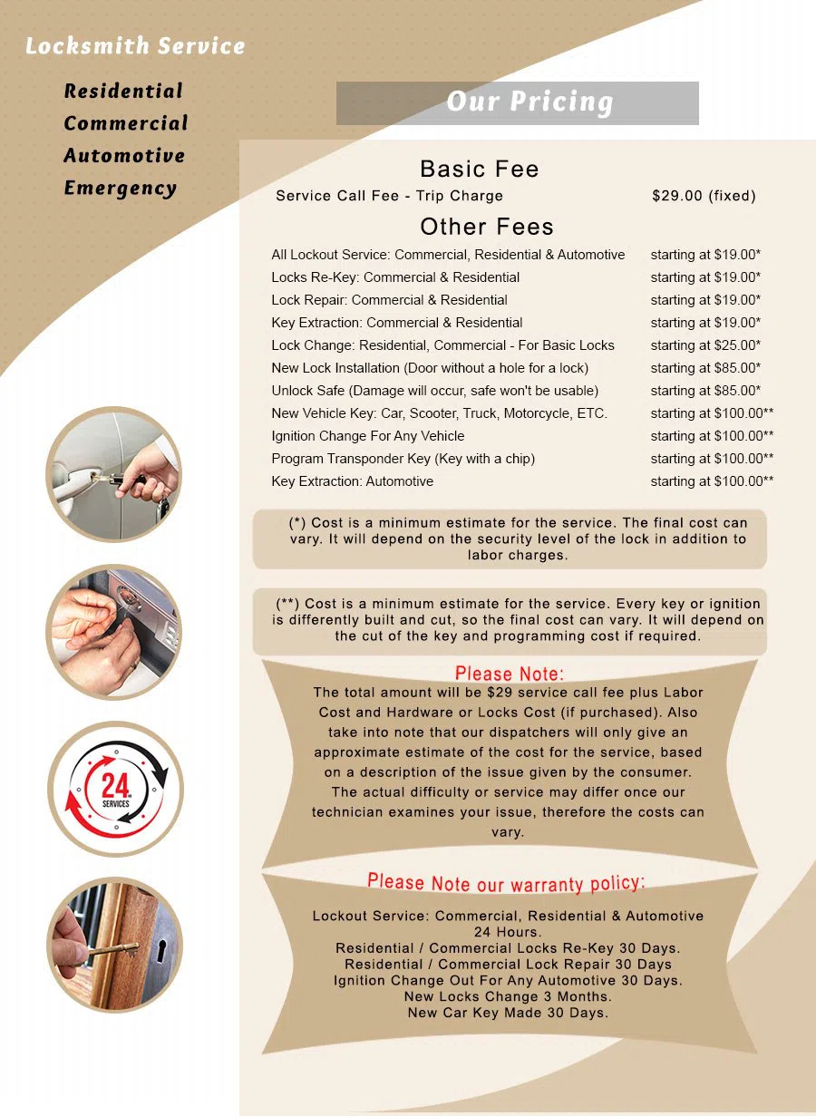 Capitol Locksmith Service Phoenix, AZ 480-612-9216